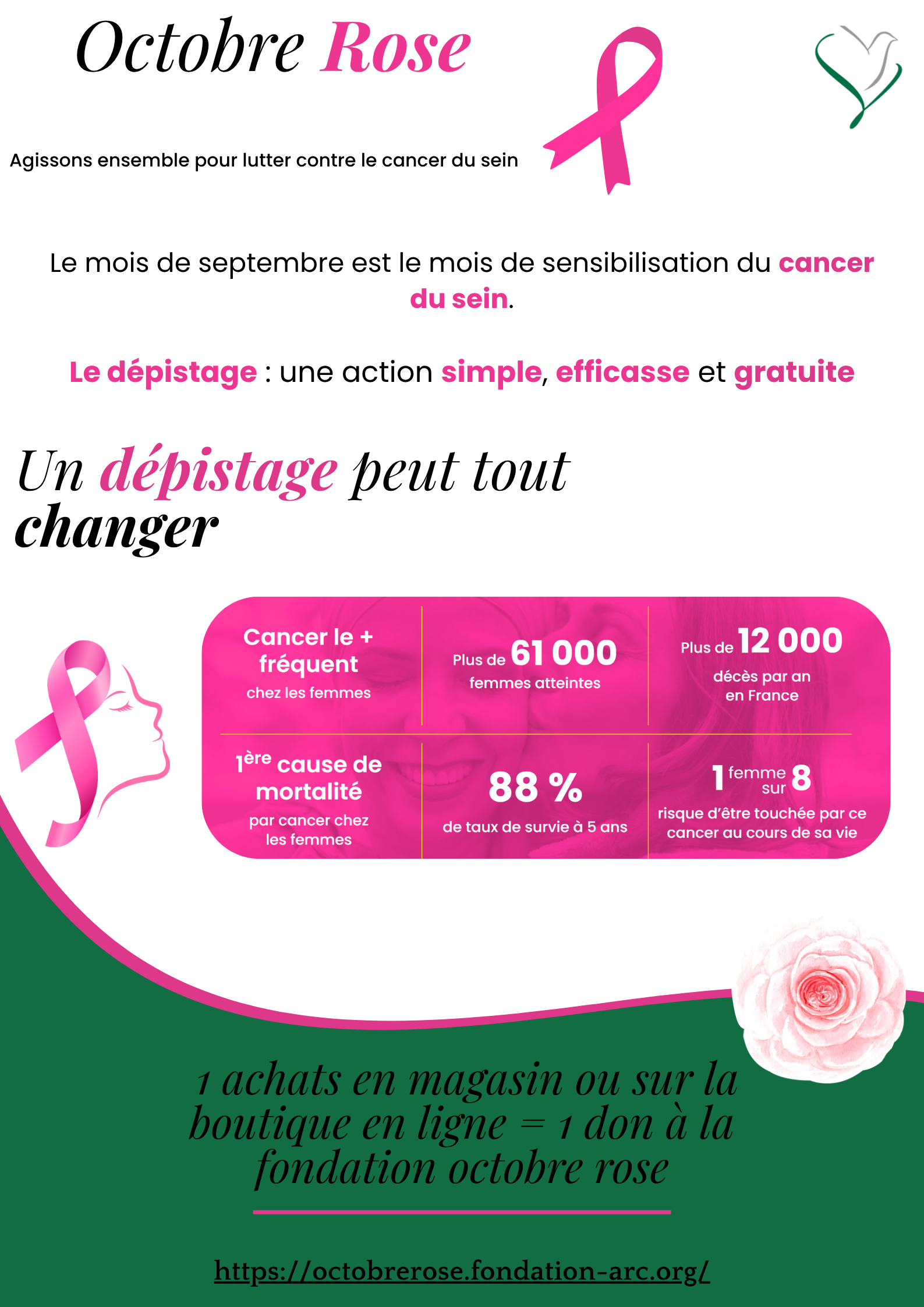 Octobre rose